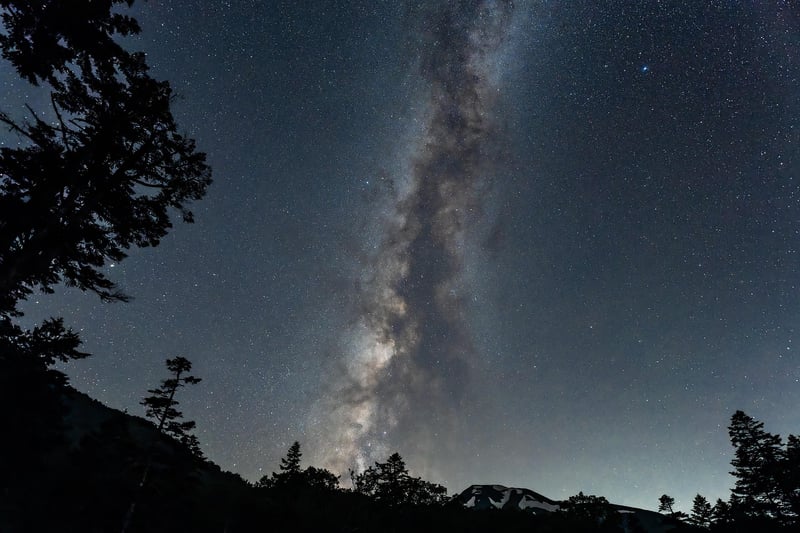 Galaxy Projector
